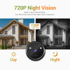 ESCAM C22 2.4 inch Screen Digital Door Viewer, Support Night Vision, TF Card, Take Photos and Video