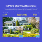 SriHome SH041 5.0MP 20X Optical Zoom 2.4G/5G WiFi Waterproof AI Auto Tracking H.265 Video Surveillance