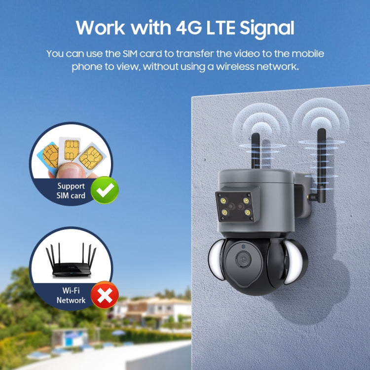 4MP 4G Smart Security Floodlight Camera Support Two-way Audio / Night Vision