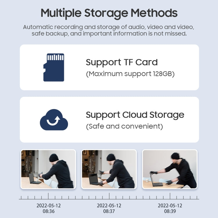 4MP 4G Smart Security Floodlight Camera Support Two-way Audio / Night Vision