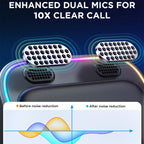 JOYROOM JR-CB3 Bluetooth 5.3 Car Wireless Receiver