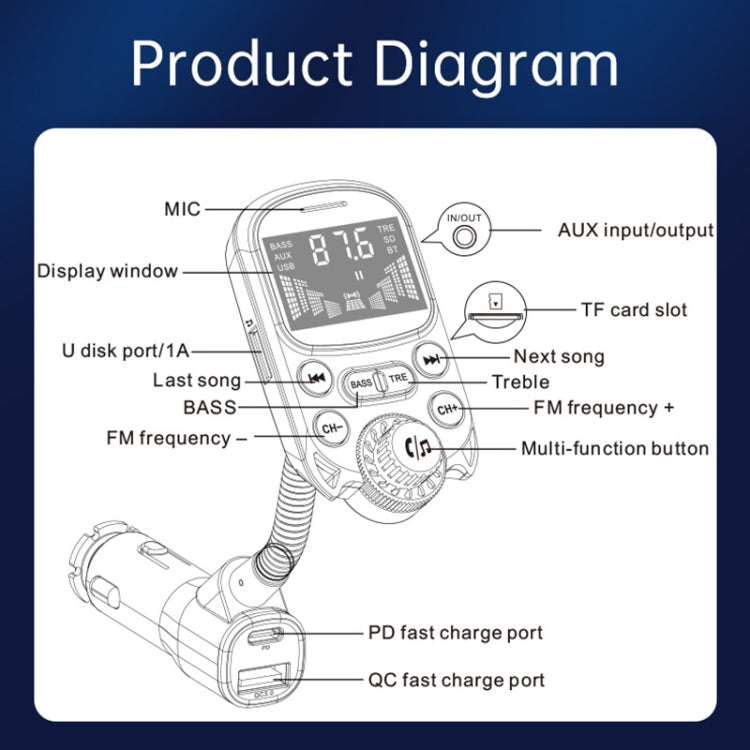 BC86 Colorful Screen Car Bluetooth 5.3 FM Transmitter MP3 Player