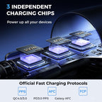 JOYROOM JR-CCN07 145W Dual PD+QC3.0 3-Port Car Charger