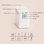 S30 Max Android 10 OS HD Portable WiFi Mobile Projector