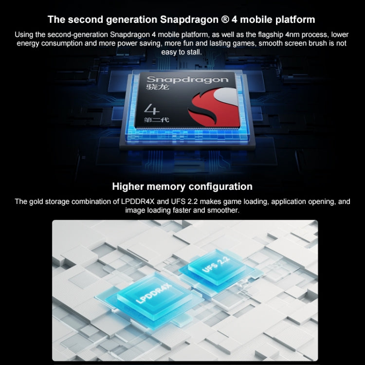 Xiaomi Redmi 12 5G,  6.79 inch MIUI 14 Qualcomm Snapdragon 4 Gen2 Octa Core up to 2.2GHz, Network: 5G, Not Support Google Play