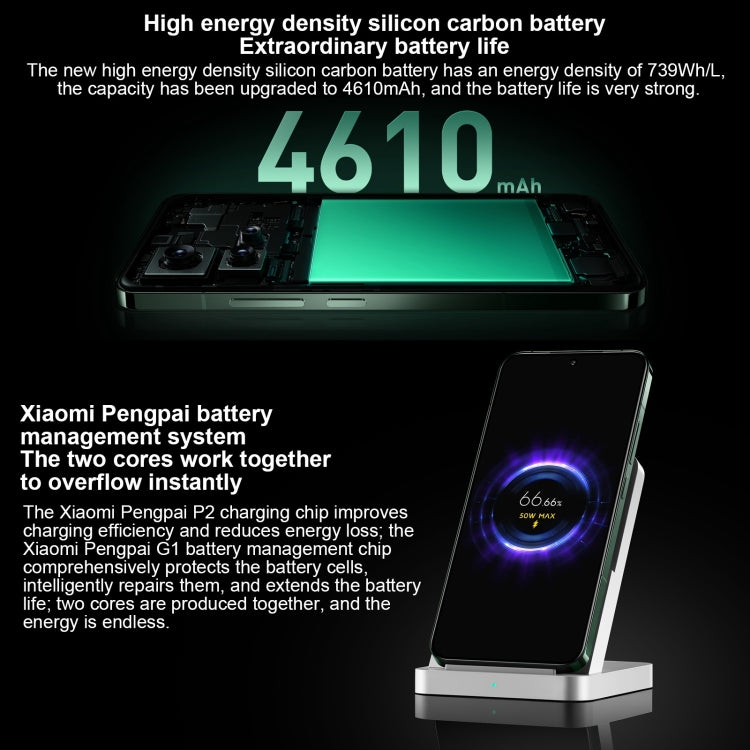 Xiaomi 14,  6.36 inch Xiaomi HyperOS Snapdragon 8 Gen 3 Octa Core 4nm up to 3.3GHz, NFC, Network: 5G