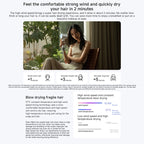 Xiaomi Mijia High Speed Hair Dryer H501,US Plug