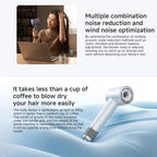 Xiaomi Mijia High Speed Hair Dryer H501,US Plug