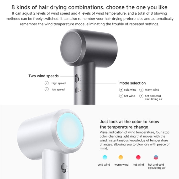 Xiaomi Mijia High Speed Hair Dryer H501,US Plug
