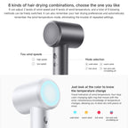 Xiaomi Mijia High Speed Hair Dryer H501,US Plug