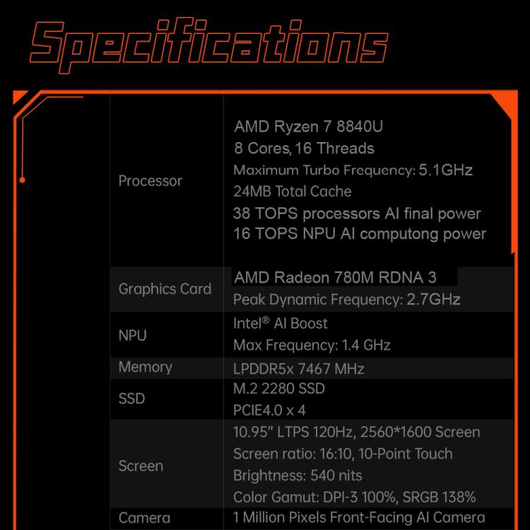 ONE-NETBOOK OneXPlayer X1 10.95 inch Handheld Game Console, Windows 11 AMD Ryzen 7 8840U