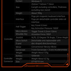 ONE-NETBOOK OneXPlayer X1 10.95 inch Handheld Game Console, Windows 11 AMD Ryzen 7 8840U