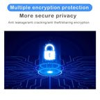 W2 HD Motion Detection IR Night Wireless Smart Camera