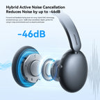 JOYROOM JR-JH1 Hybrid ANC Bluetooth Wireless Headphones Headset