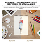 Original Xiaomi Mijia LED Desk Lamp 2 Lite Anti Blue-ray Three Levels Brightness, US Plug