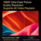 TS-2 1920 x 1080P 240ANSI HiSilicon 352 Android 9.0 Telescopic Projector