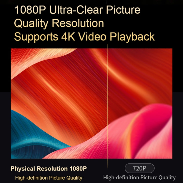 TS-2 1920 x 1080P 240ANSI HiSilicon 352 Android 9.0 Telescopic Projector