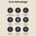 Graffit Version Home Ultra-HD Solar Panel Wireless WiFi Surveillance Camera