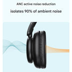 awei A996 Pro Wireless Bluetooth / AUX  V5.3 ANC Headphones