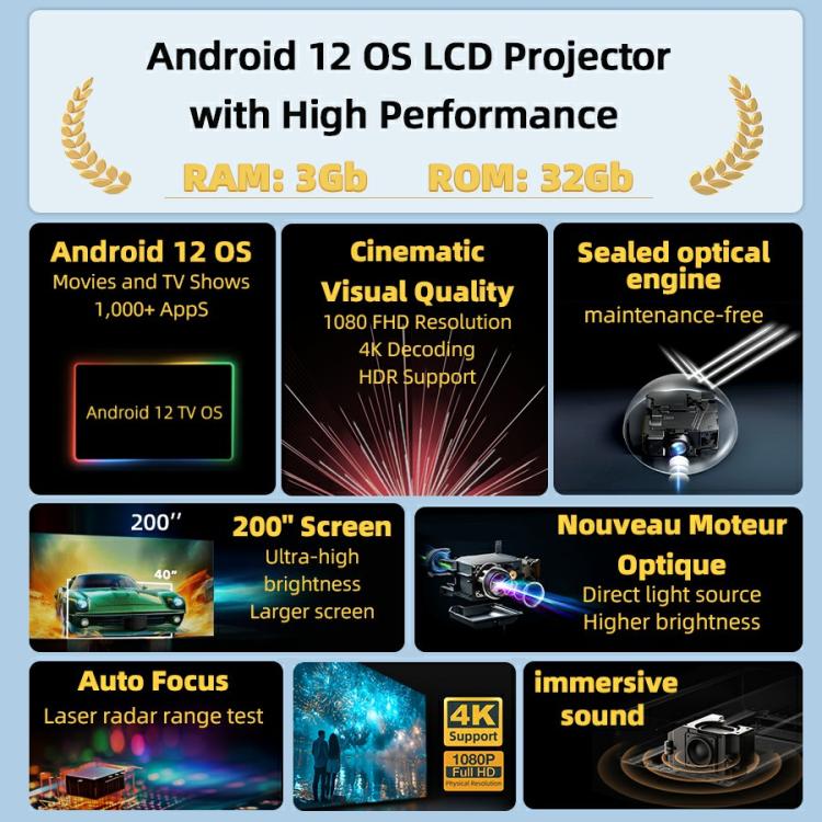 AUN U002 1920x1080P 970ANSI Android 12 Home Theater Smart Projector