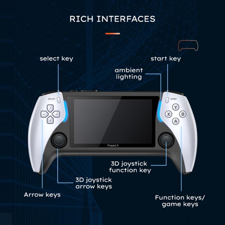 PROJECT X Handheld Game Console 4.3 inch Screen ATM 7051 CPU