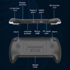 PROJECT X Handheld Game Console 4.3 inch Screen ATM 7051 CPU