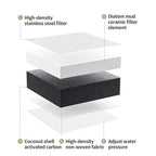 Xiaomi Mijia Faucet Water Purifier 2