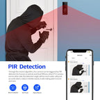 ESCAM V5 TUYA 1080P Intelligent Two-Way Voice Night Vision Wireless Doorbell