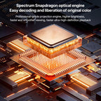 N5 1280x720P Android 9.0 System Wireless Same Screen Smart HD Projector