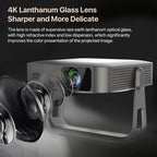 R1 1920x1280P 600ANSI Android 12.0 Smart Mini Portable Projector