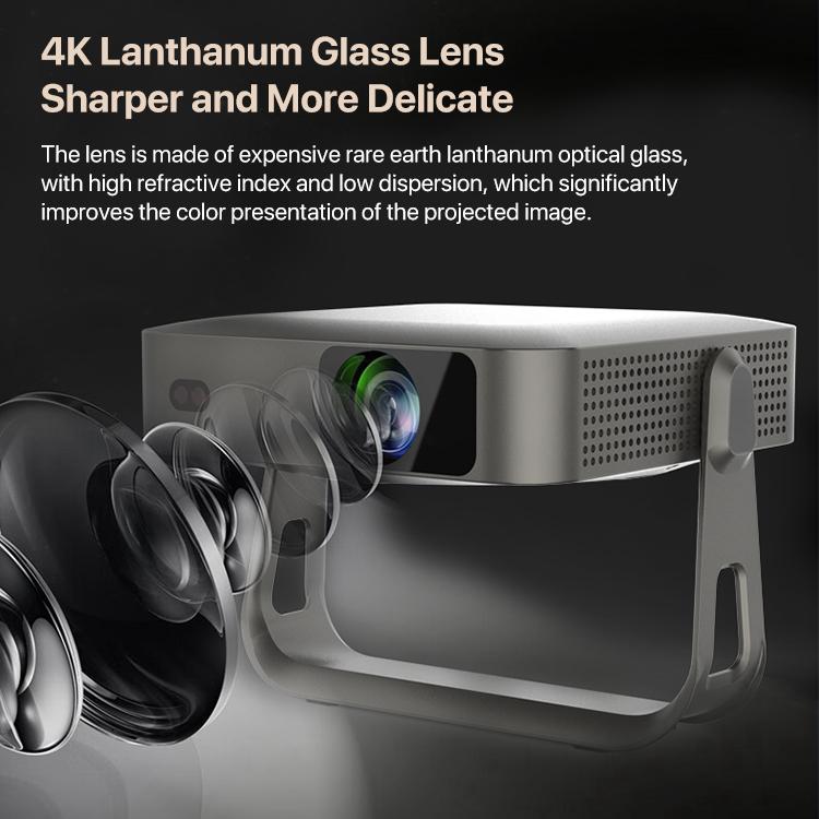 R1 1920x1280P 600ANSI Android 12.0 Smart Mini Portable Projector