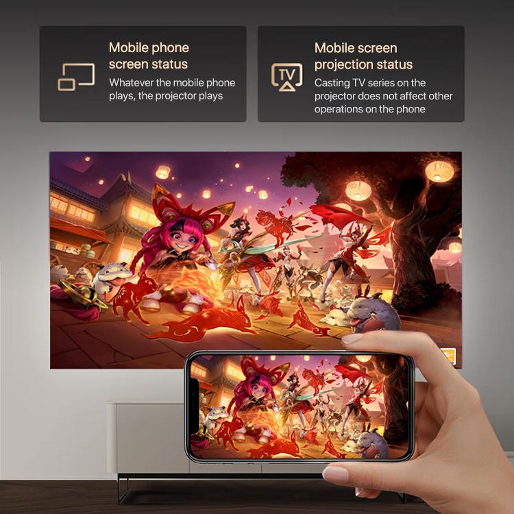 R1 1920x1280P 600ANSI Android 12.0 Smart Mini Portable Projector