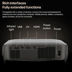 R1 1920x1280P 600ANSI Android 12.0 Smart Mini Portable Projector