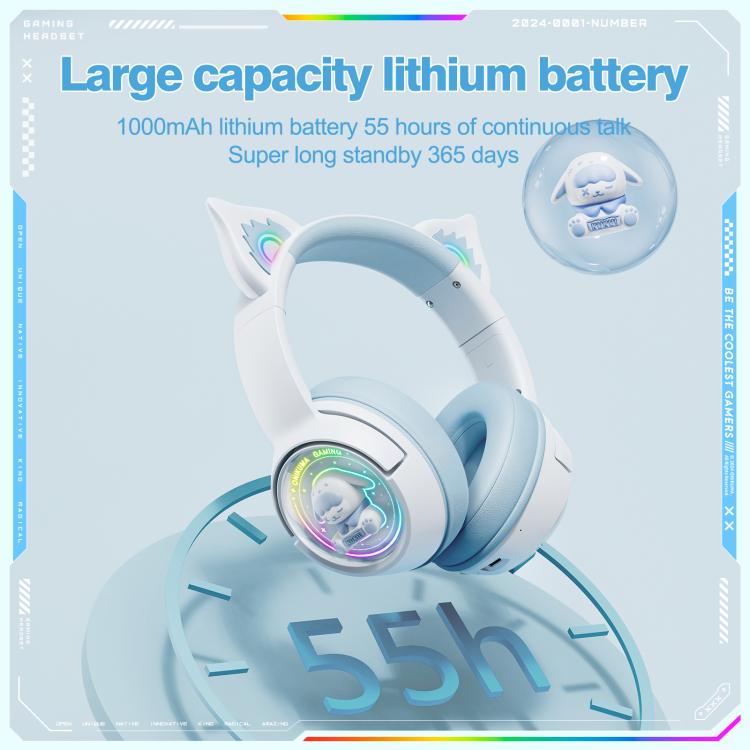 ONIKUMA B5 RGB BT / Wired / 2.4G Fox Shaped Headphones