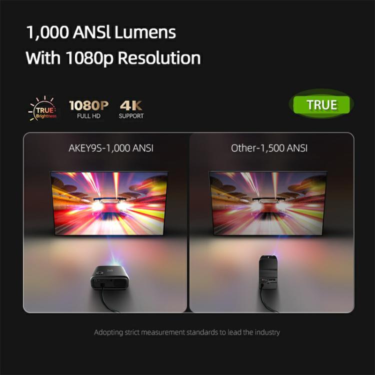 AUN AKEY9S 1080P 1000ANSI Autofocus WIFI Display Smart Projector