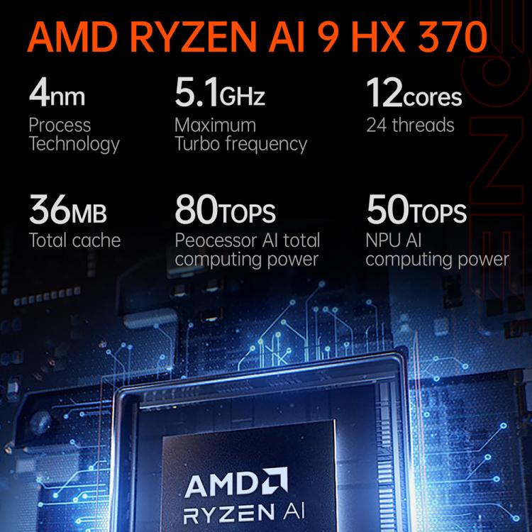 ONE-NETBOOK OneXPlayer X1 Pro 10.95 inch Handheld Game Console, Windows 11 AMD Ryzen AI 9 HX 370