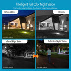 QX155 6MP Triple Camera SE Asia 4G Version Supports Humanoid Detection