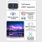 CYS2 Portable HD Android Projector Smart Home Theater, 1GB+8GB, Amlogic T950s