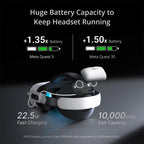 BOBOVR E3 Pro For Meta Quest 3S / 3 VR Head Strap with B100 Battery Cell
