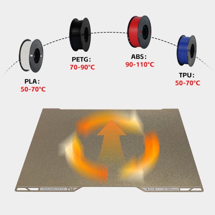 3D Printer Build Plate Spring Steel Sheet For Bambu Lab H2D