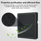 3D Printer Air Purification Filter For Bambu Lab H2D