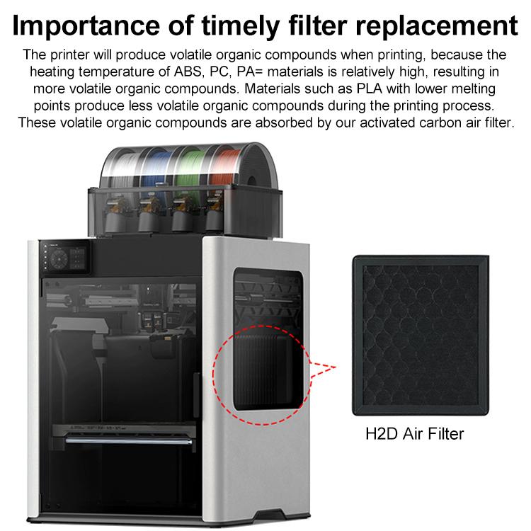 3D Printer Air Purification Filter For Bambu Lab H2D