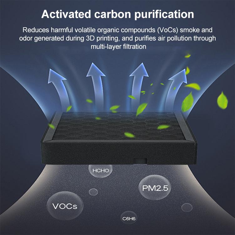 3D Printer Air Purification Filter For Bambu Lab H2D