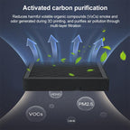 3D Printer Air Purification Filter For Bambu Lab H2D