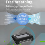 Solar Energy Car Air Purifier with Number Plate