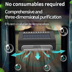 Solar Energy Car Air Purifier with Number Plate