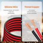 Car Jump Adapter for Battery