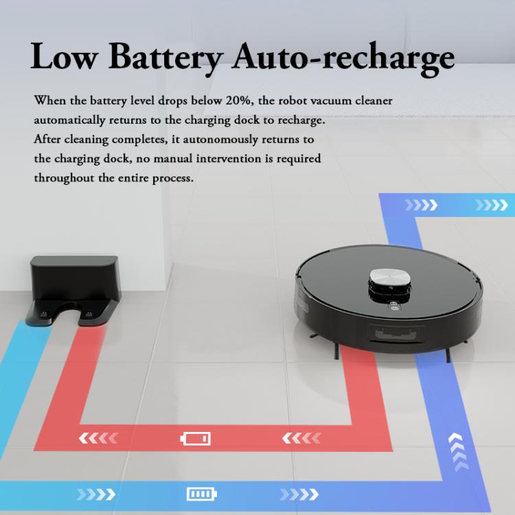 V8 Intelligent Automatic Recharging Sweeping Mopping Suction Robot