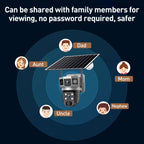 VTS02 4MP Multi-lens Panoramic Solar Surveillance PTZ Dome Camera