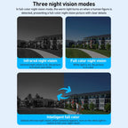 VTS29 6MP Multi-lens Panoramic Solar Surveillance PTZ Dome Camera